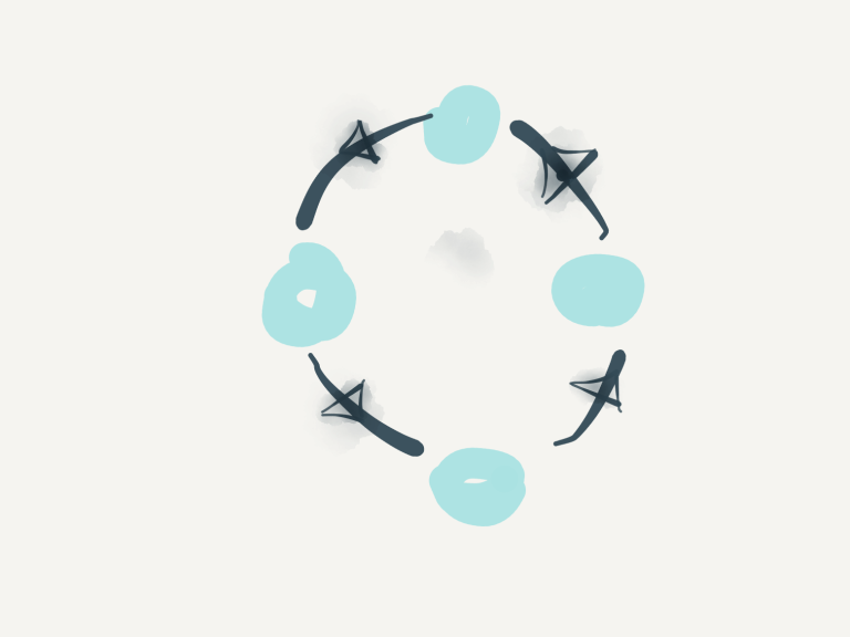 Ловушка (отсутствия) мотивации